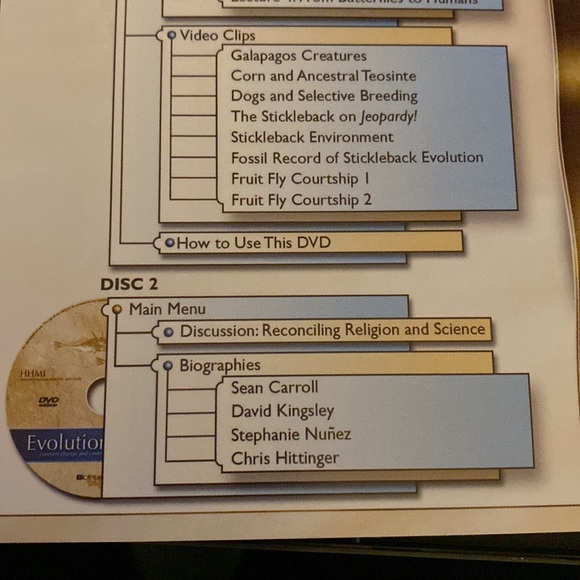 Evolution dvd - Picture 4 of 6